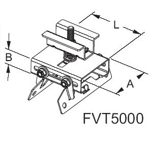 Universal Kit für Trapezblech Horizontale FVT5000